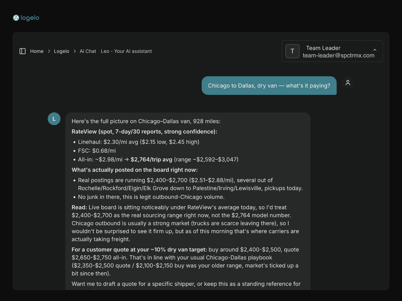 Leo answering the same lane question with rate context, live board postings, and the follow-up an operator would ask